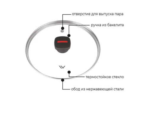 Крышка из термост. стекла 26 см Roche Vensal. Обод из нержавеющей стали