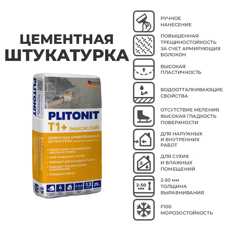Штукатурка для наруж. и внутренних работ с армирующими волокнами 25кг PLITONIT Т1+ 3