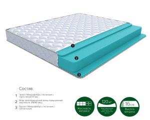 Матрас Олива 5