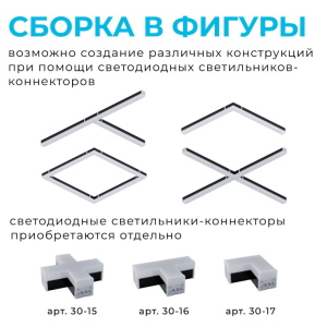 Светильник линейный, универсальный, светодиодный 30Вт, 230В/50Гц, 3000лм, 4000К, IP40, чёрный,