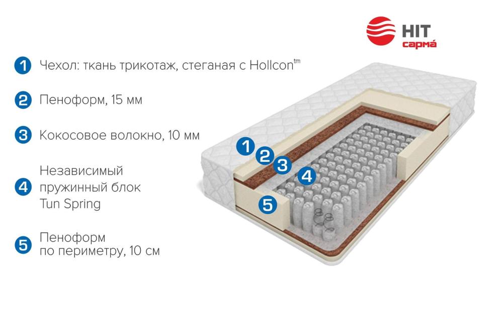 Матрас сарма жаккард вербена