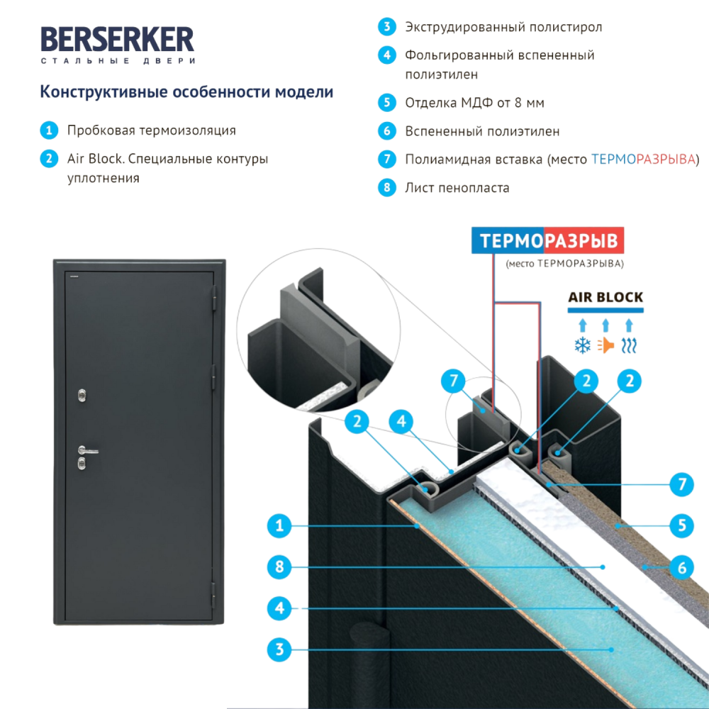 Добавить подзаголовок