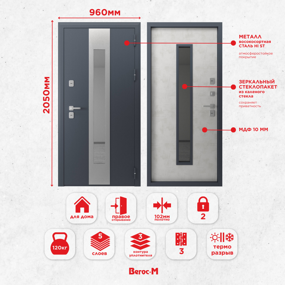 люми 960 правая