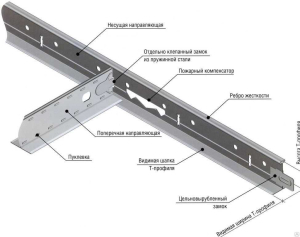 Поперечный профиль Т 24/29 Албес ЕВРО белый матовый 0,6м (Несущая способность до 8кг. на кв.м.)