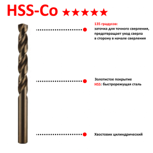 Сверло по металлу HSS-Co 10х87x133 Makita D-17463 (1)