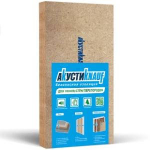 МДВП АкустиKnauf 1250*600*12мм 6м2=0,072м3 (8шт/24упак)