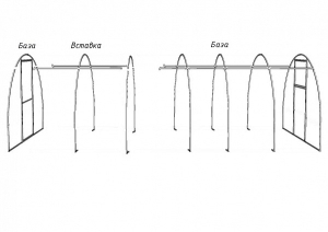 Вставка теплицы Трубная 3х2м